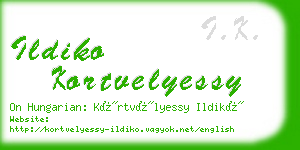 ildiko kortvelyessy business card